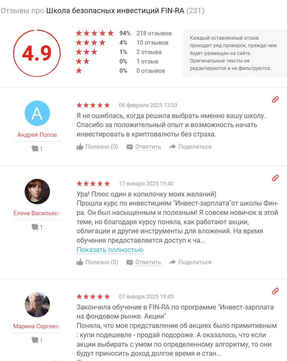 Скриншот отзывов о FIN-RA на Yell.ru